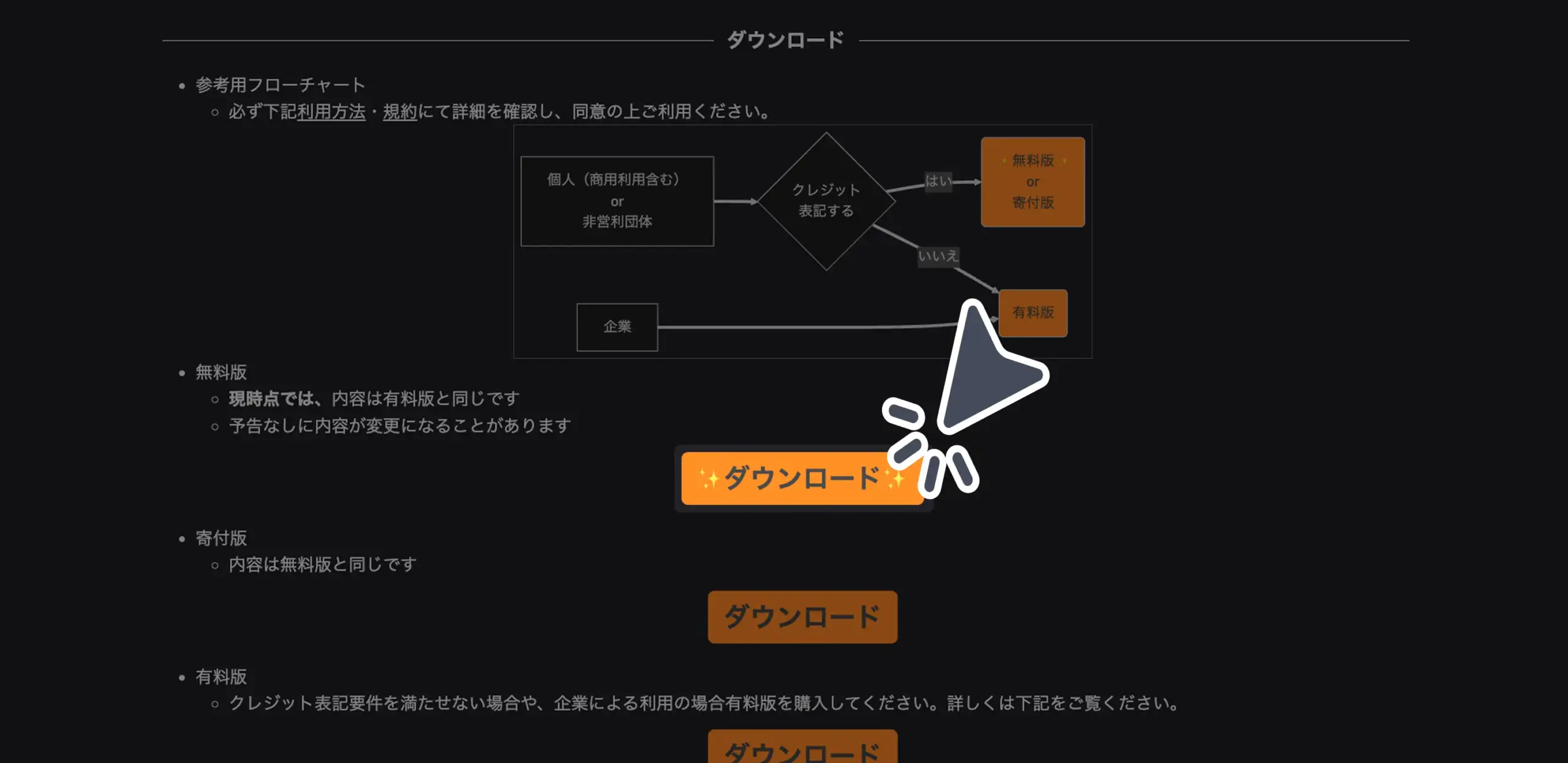 ダウンロード手順の画像