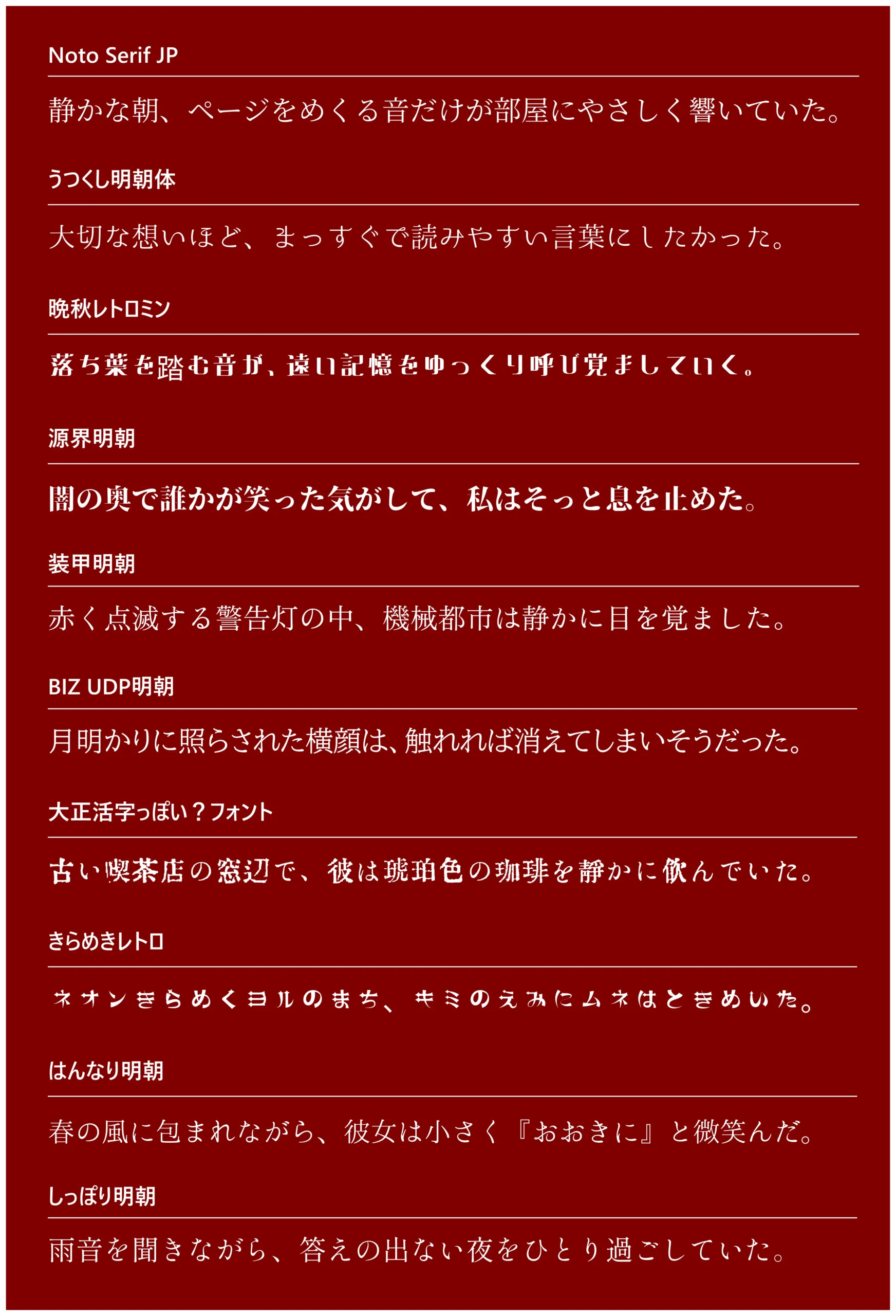 活動歴および当時の関連ビジュアル記録