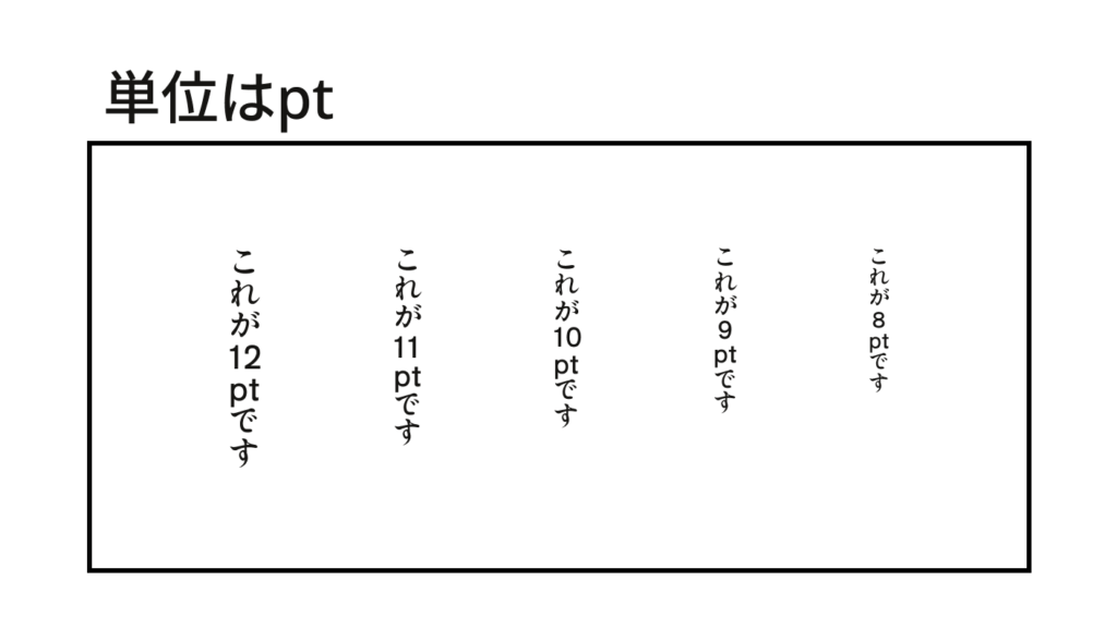 ClipStudio フォントサイズ