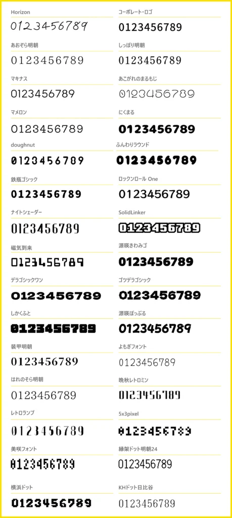 数字まとめ一覧